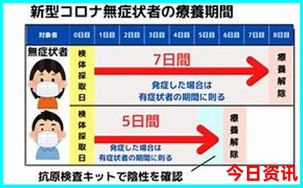 安徽一日游必去景点